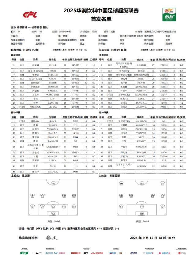 蓉城vs亚泰首发:3外援PK2外援 韦世豪谭龙出战