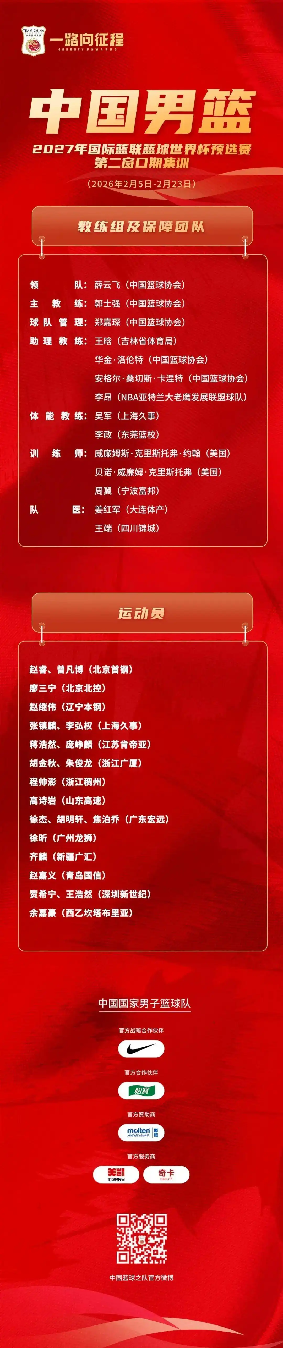 开云官网-21人国家男篮集训名单公布 北京男篮三将入选